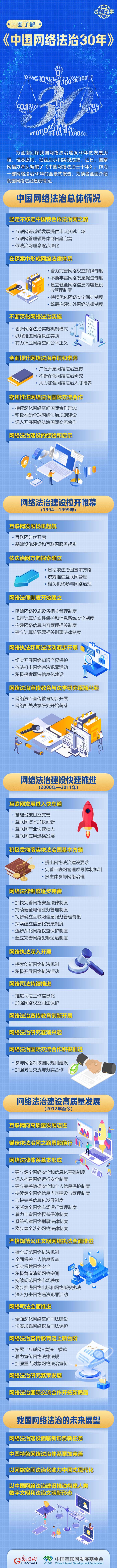 一图了解1.jpg