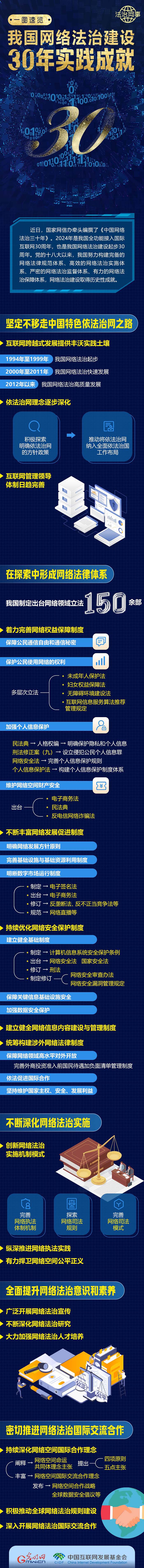 30年成就2.jpg